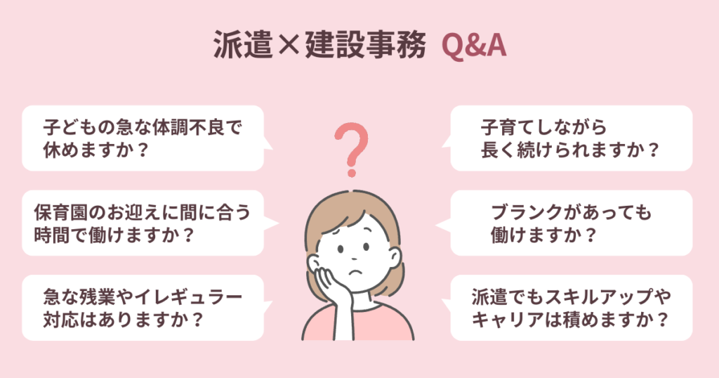 派遣×建設事務のQ&A