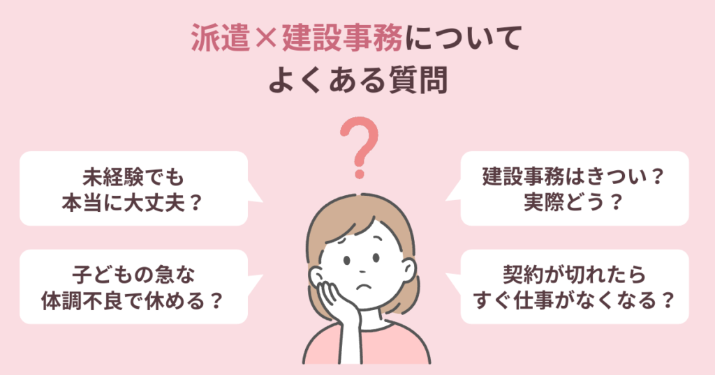 派遣×建設事務についてよくある質問を女性が話しているイラスト