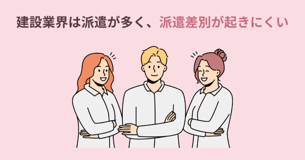 建設業界は派遣が多く、派遣差別が起きにくいことを説明しているイラスト