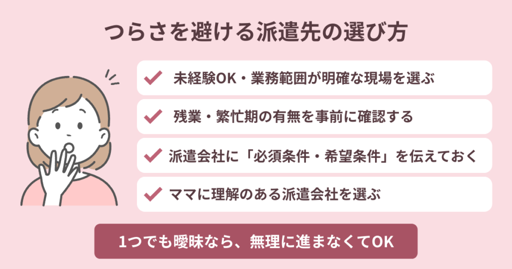 つらさを避ける派遣先の選び方を紹介している図