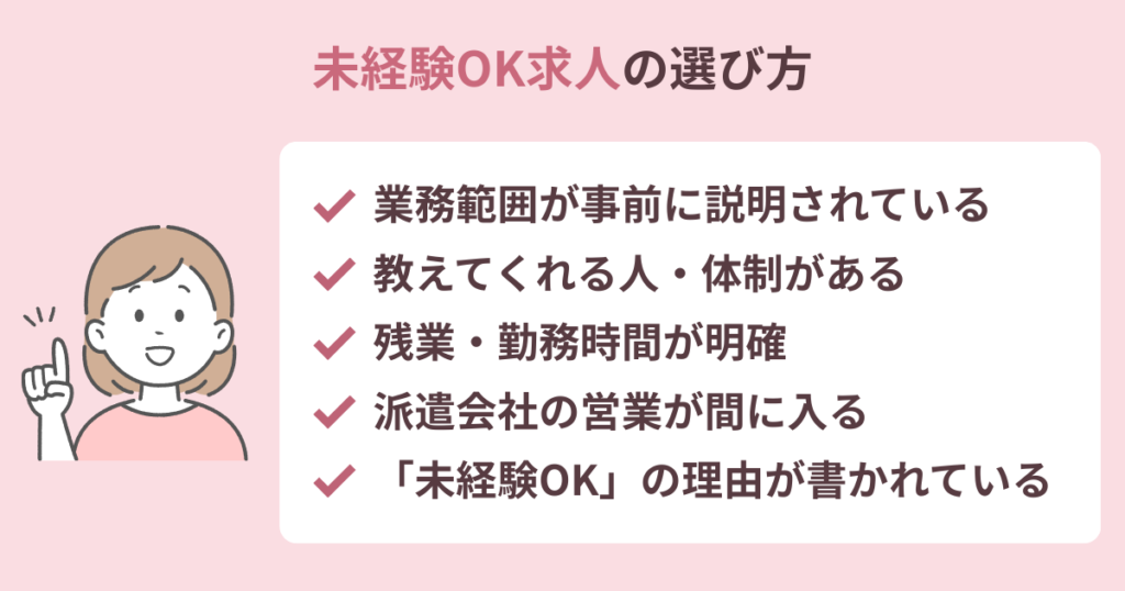 未経験OK求人の選び方について解説している図