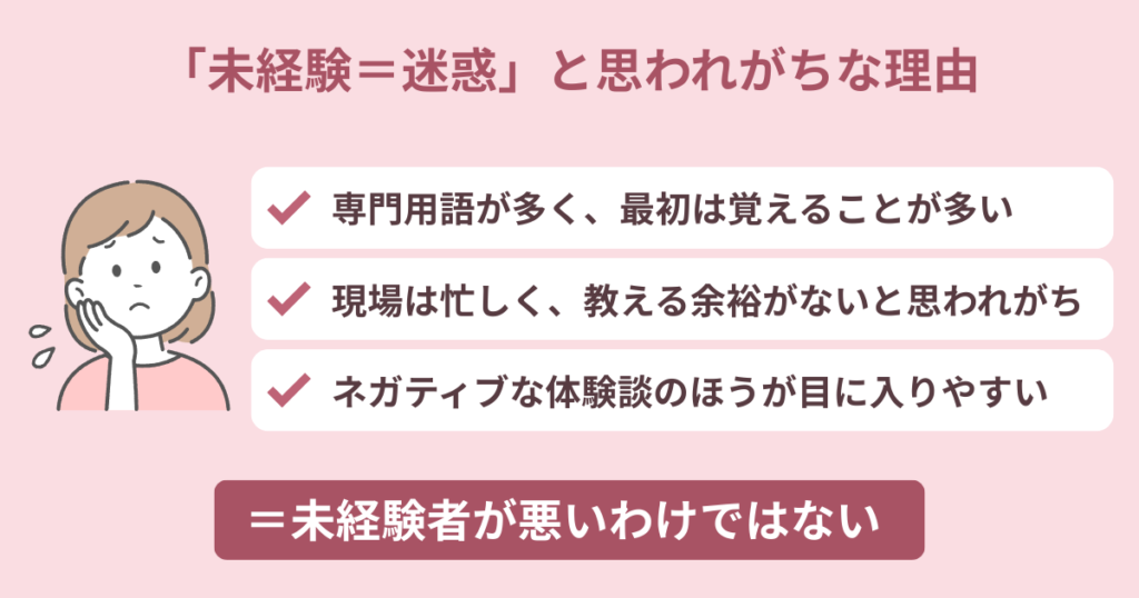 未経験=迷惑だと思われがちな理由を説明している図
